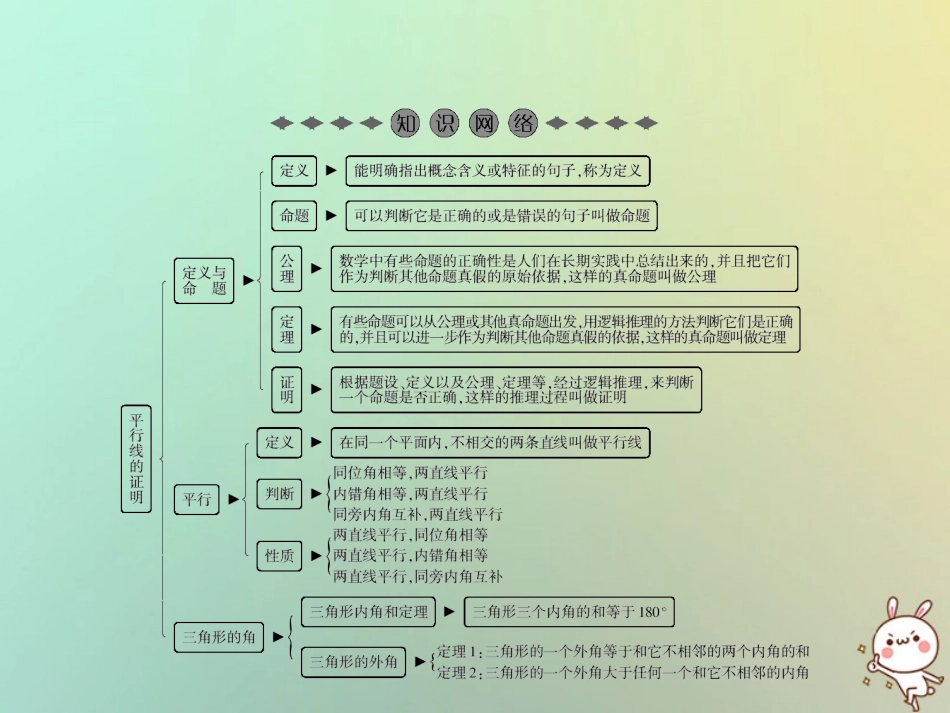 秋八年级数学上册 第7章 平行线的证明章末小结课件 (新版)北师大版 课件_第2页