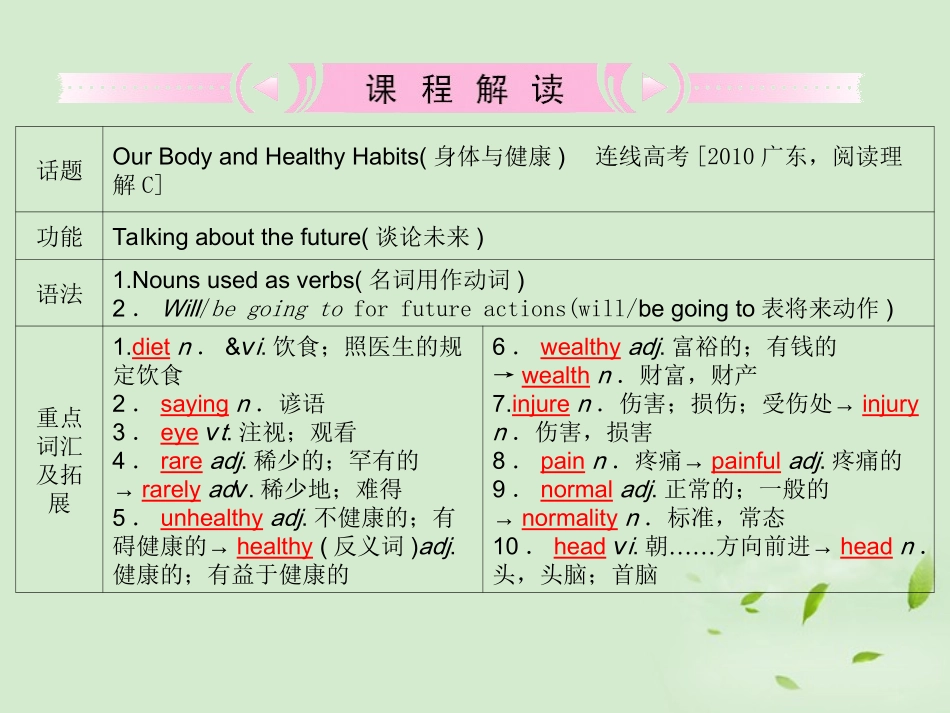 高考英语 Module1知识与要点课件 外研版必修2 课件_第2页
