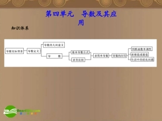 高考数学总复习 第4单元  导数及其应用课件(理)苏教版 课件