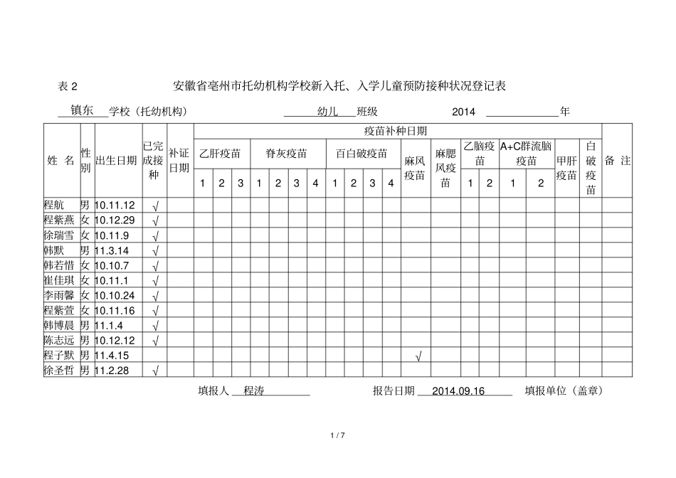 入托入学儿童预防接种状况登记表_第1页