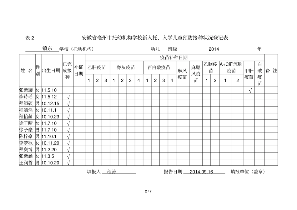 入托入学儿童预防接种状况登记表_第2页