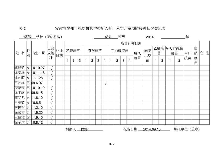 入托入学儿童预防接种状况登记表_第3页