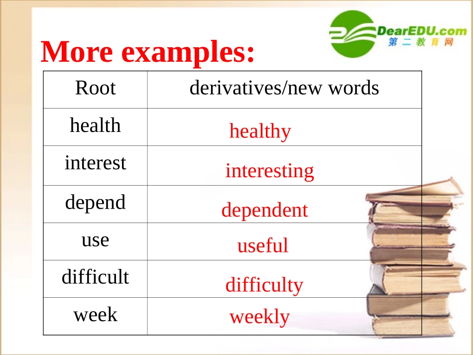 高中英语模块四unit1 Word power课件译林牛津版必修4 课件_第3页