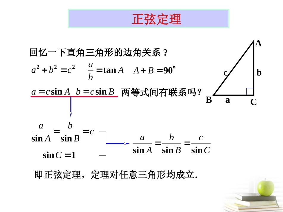 高中数学备课精选 111(正弦定理)课件 新人教B版必修5 课件_第2页
