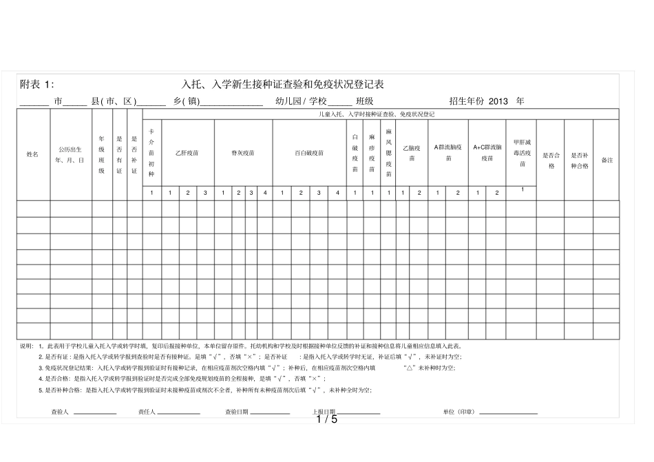 入托入学儿童预防接种证查验及疫苗补种登记表和报表_第1页