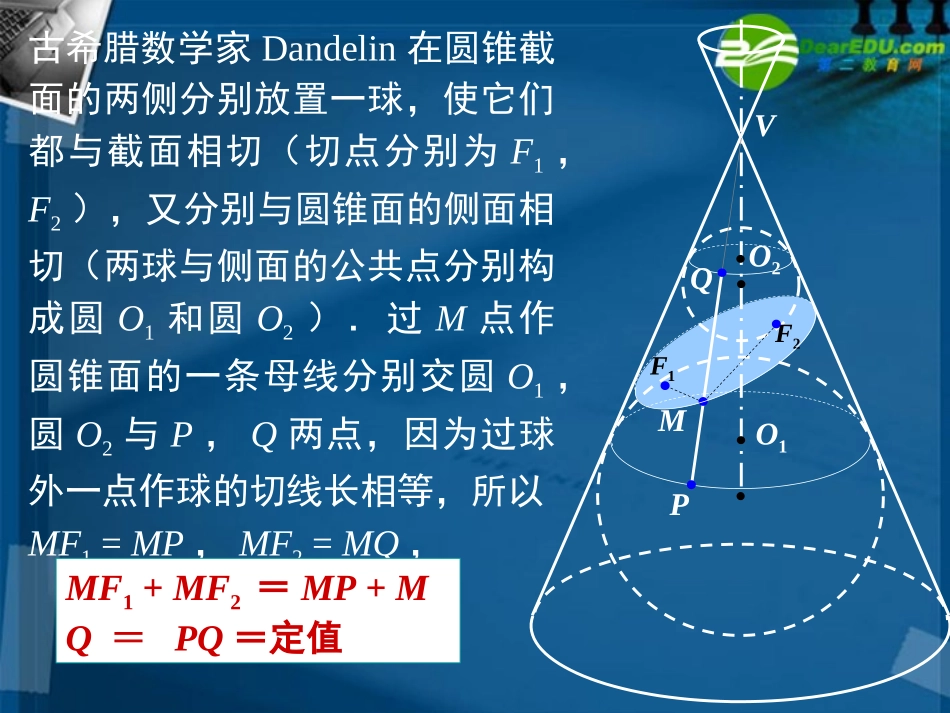 高二数学 2.1圆锥曲线概念课件 苏教版 课件_第2页