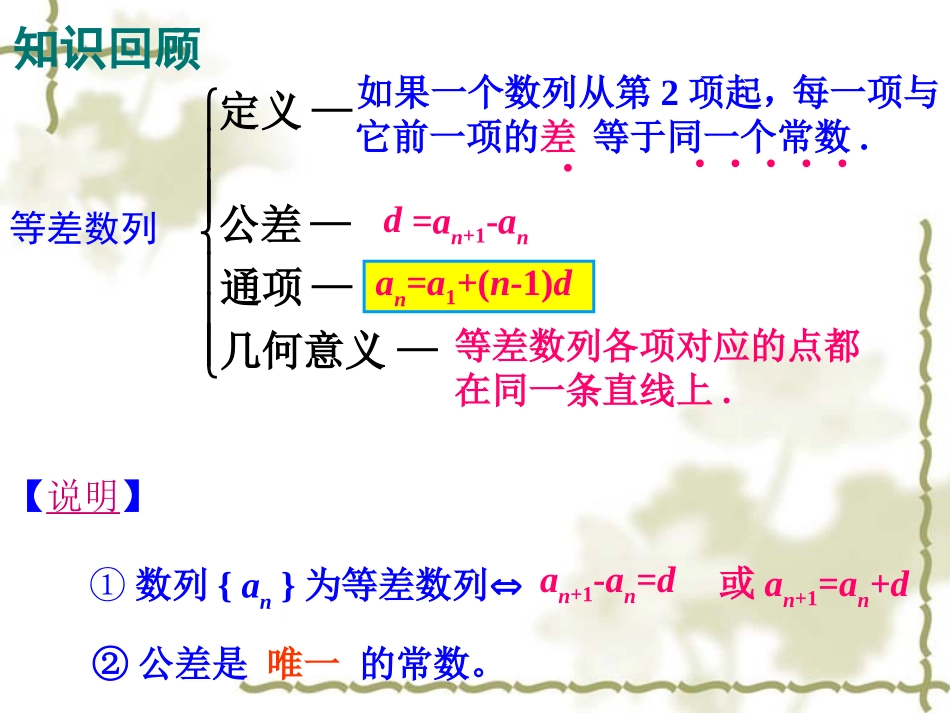 高一数学等差数列的性质 人教版 课件_第2页