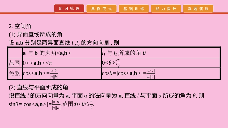 高考数学 艺考生冲刺 第八章 立体几何 第25讲 立体几何与空间向量(理)课件_第3页
