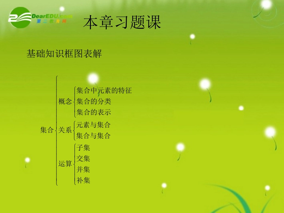 高中数学 第一章14集合习题课课件 苏教版必修1 课件_第2页
