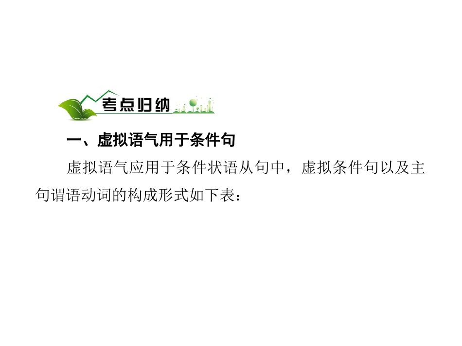 高考英语 语法专题十虚拟语气备考课件_第2页