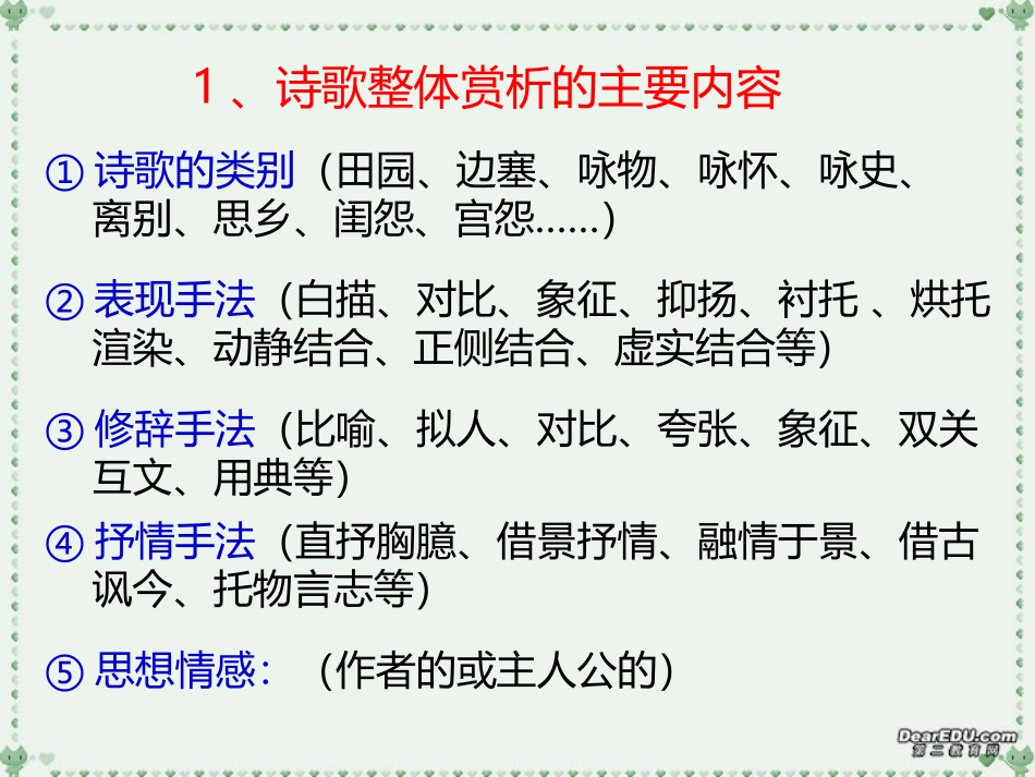高考语文诗歌赏析答题模式课件 苏教版 课件_第3页