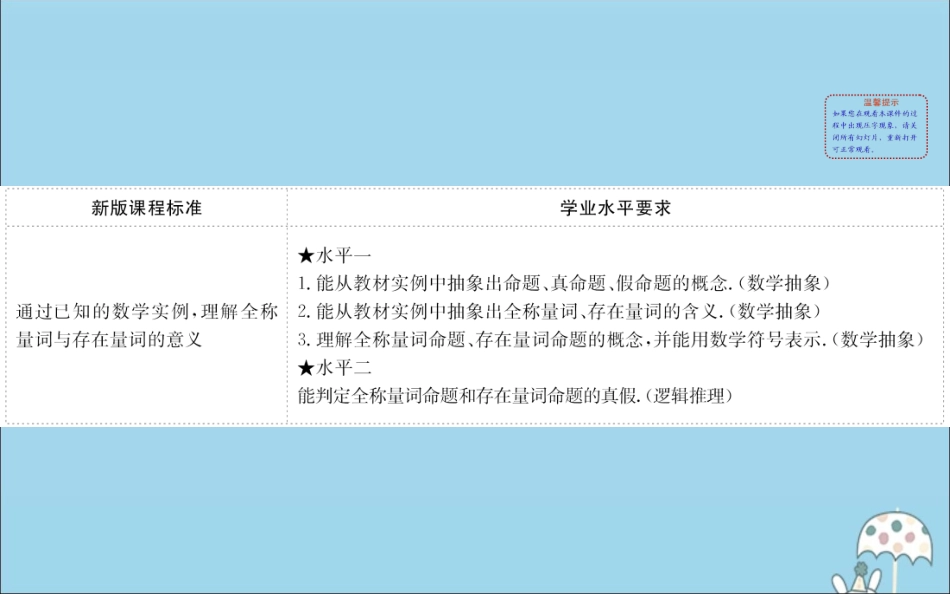 高中数学 第一章 集合与常用逻辑用语 121 命题与量词课件 新人教B版必修1 课件_第2页