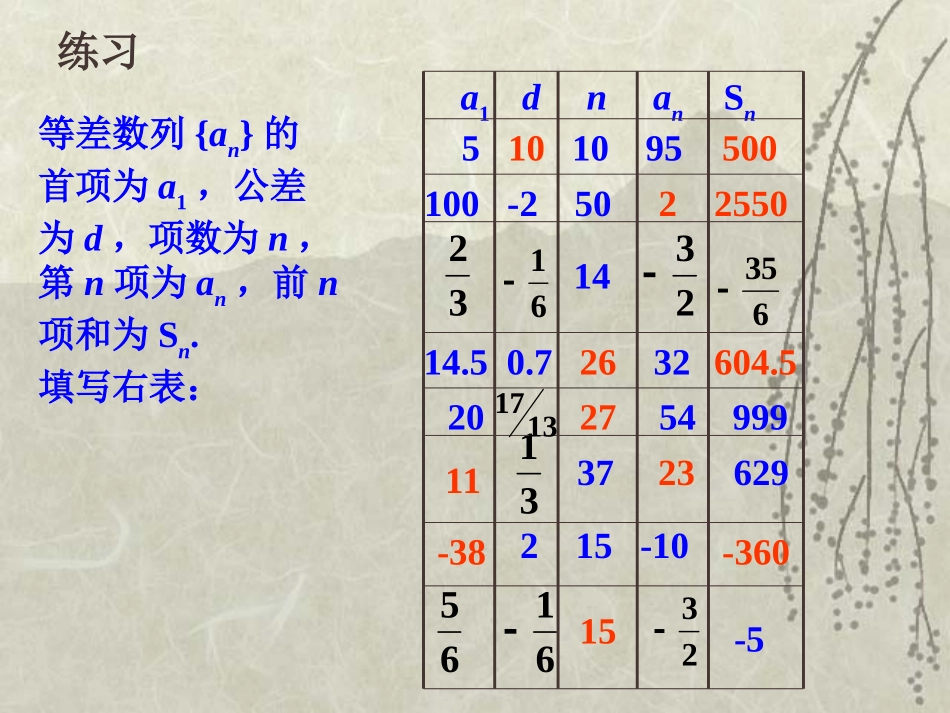 高一数学等差数列3 课件_第3页