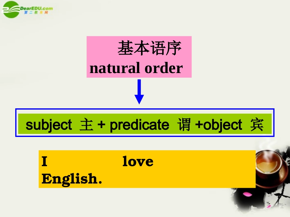 高中英语 Unit4(Making the news)Grammar-课件50 新人教版必修5 课件_第2页
