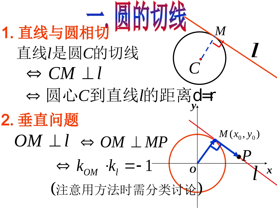 高中数学圆的方程课件5 新课标 人教版 必修2B 课件_第3页