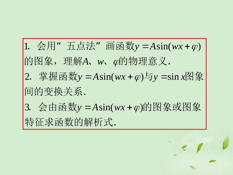 福建省高考数学一轮总复习 第22讲 三角函数的图象课件 文 新课标 课件_第3页