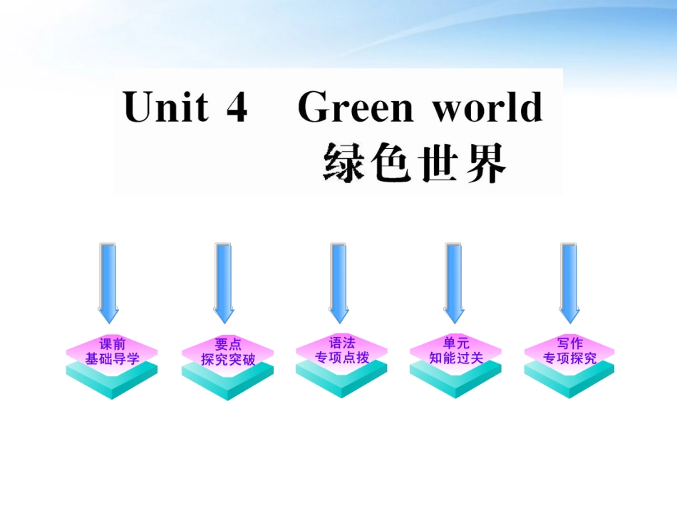 高中英语 Unit4(1)课件 大纲人教版全一册 课件_第1页