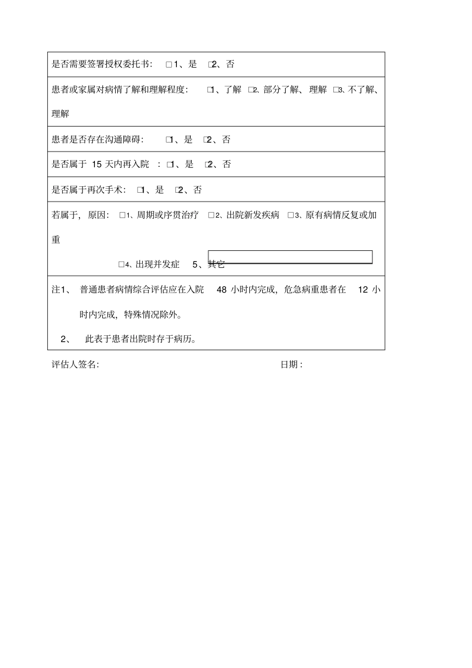 入院患者病情评价表医疗_第2页