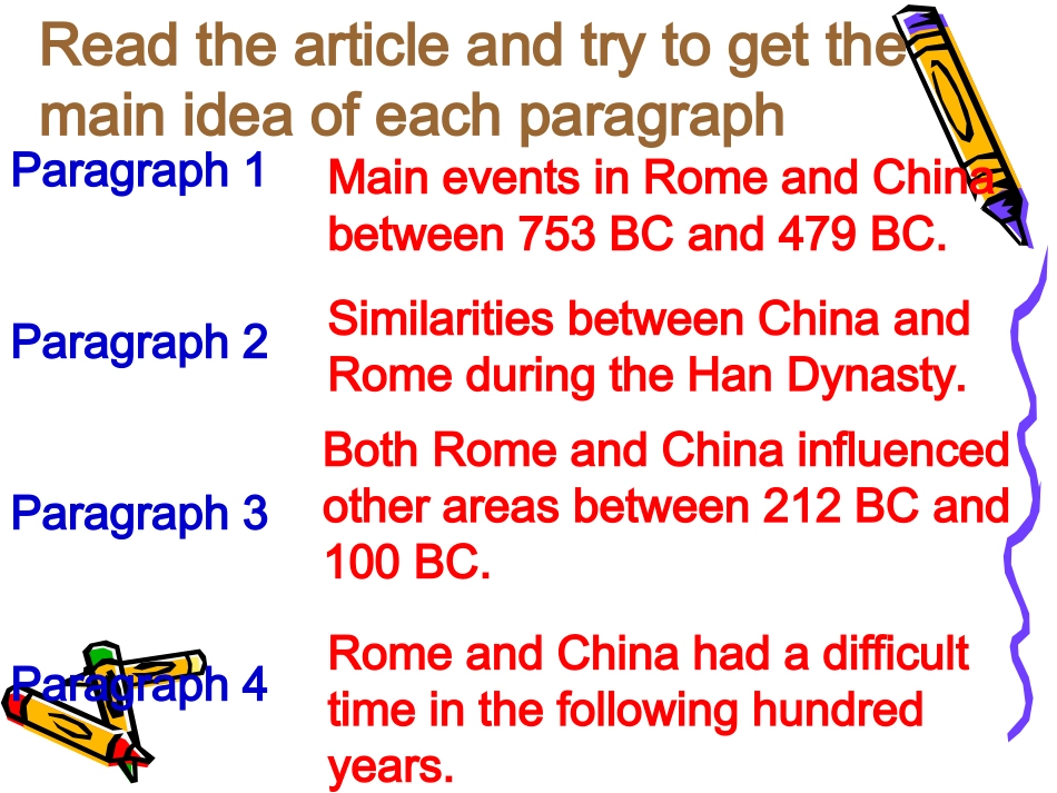 高中英语：unit3 Back to the past-project课件(牛津译林版必修3) 课件_第2页