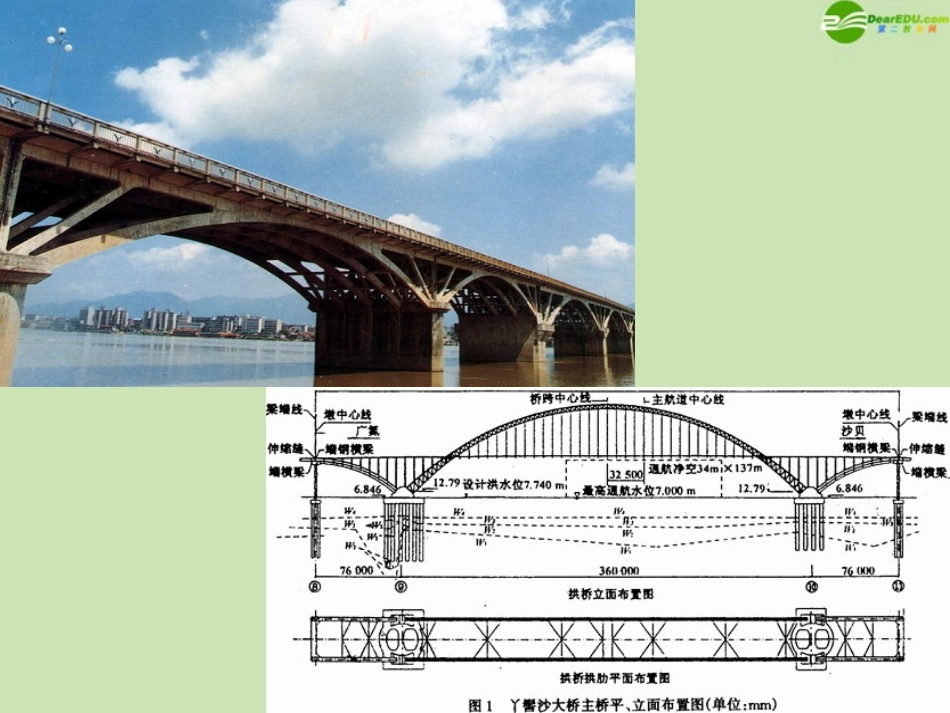 高中数学(直线的倾斜角和斜率)课件5 北师大版必修2 课件_第3页