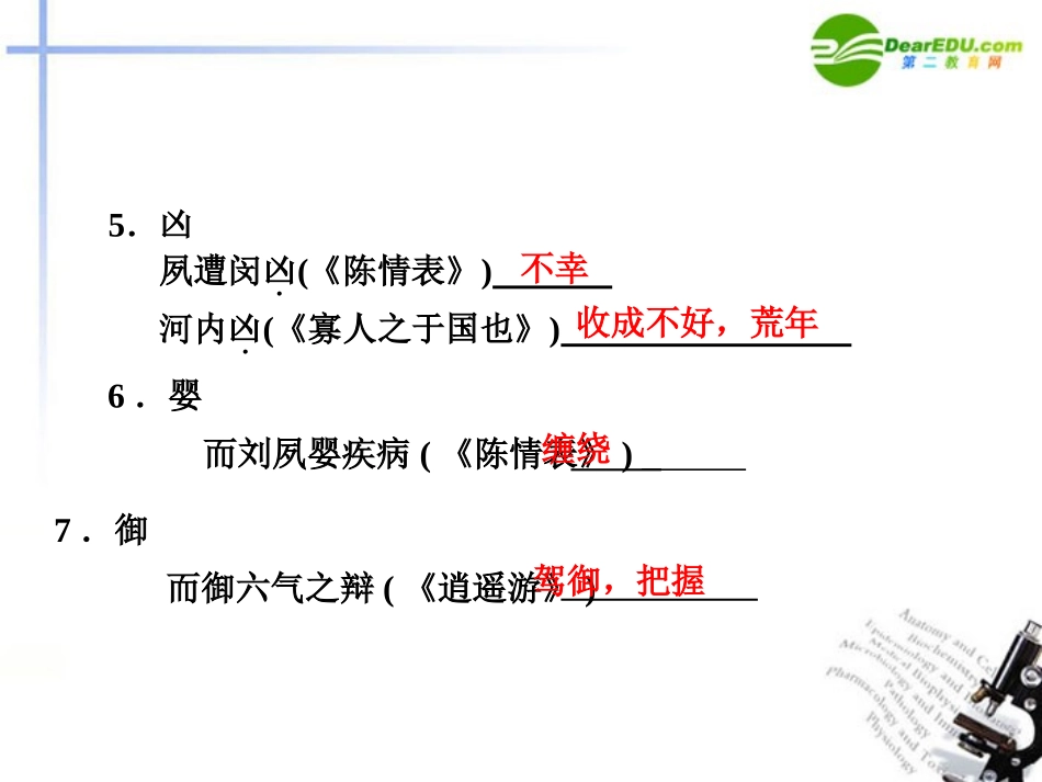 高考语文二轮复习 2第一章回归训练(二)配套课件_第3页