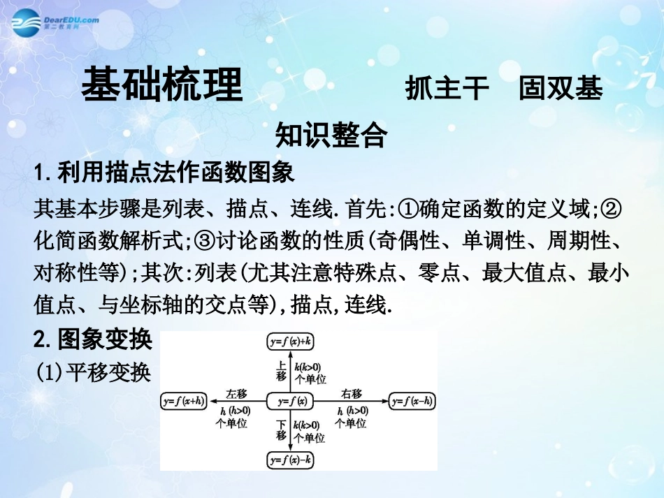 高考数学一轮复习 第2篇 第7节 函数的图象课件 文 新人教版 课件_第3页