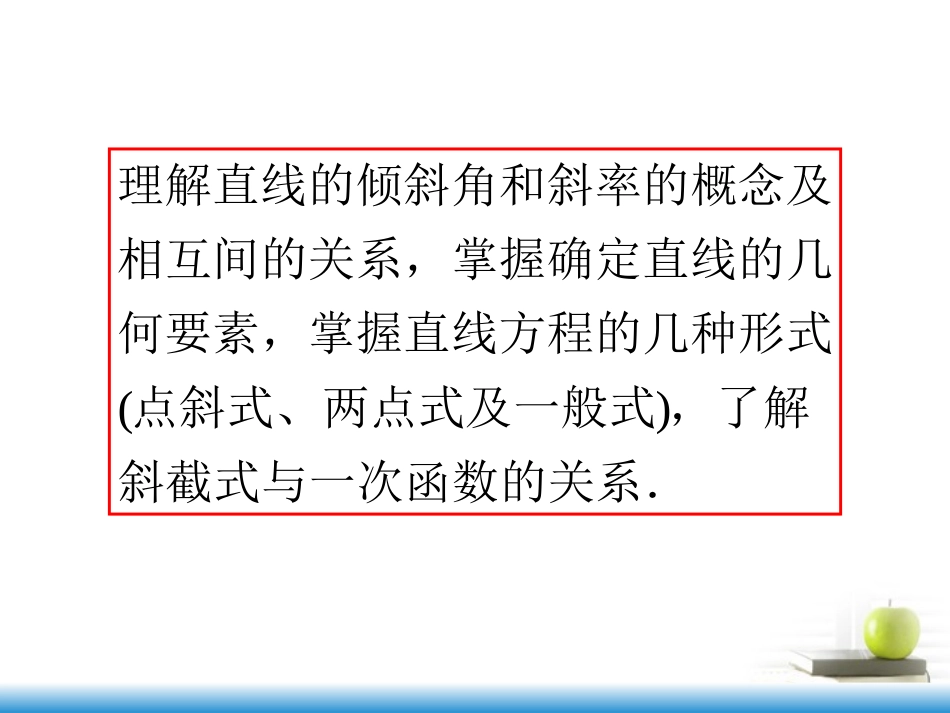 高考数学第一轮总复习 第52讲 直线的方程课件 文 (湖南专版)  课件_第3页