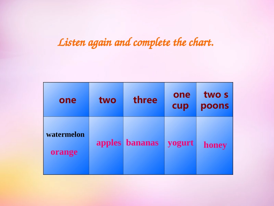 秋八年级英语上册 Unit 8 How do you make a banana milk shake Section A(2a 2d)课件 (新版)人教新目标版 课件_第3页