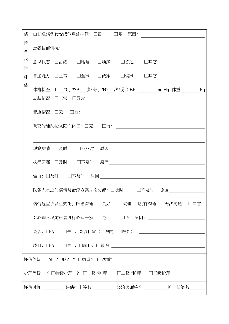 入院病人风险评价表护理版_第3页