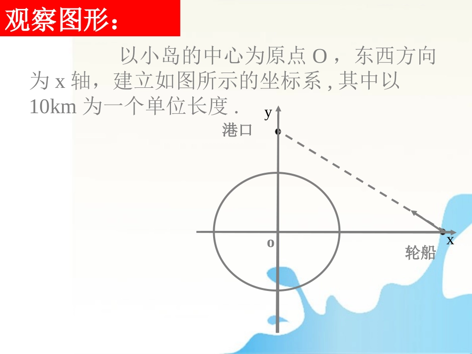 高中数学 圆与圆的位置关系优质课大赛课件_第3页