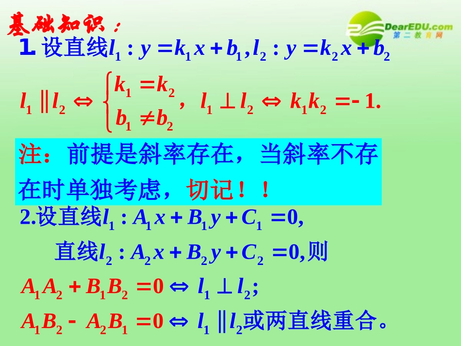 高考数学一轮复习 直线与直线的位置关系课件 苏教版 课件_第2页