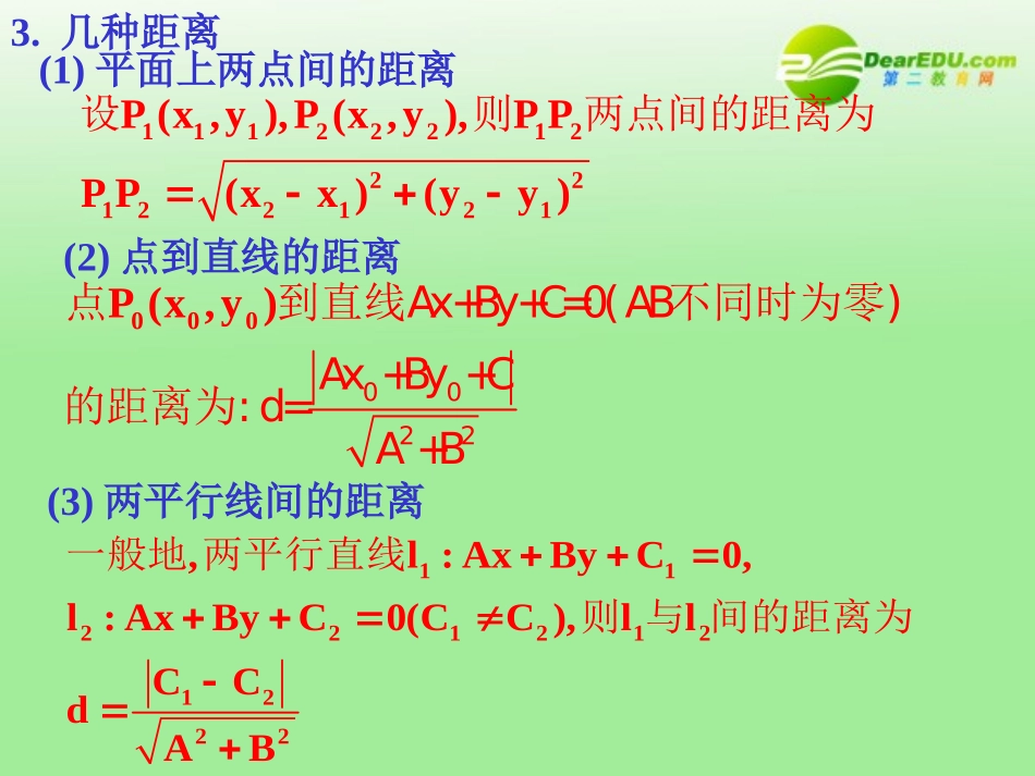 高考数学一轮复习 直线与直线的位置关系课件 苏教版 课件_第3页