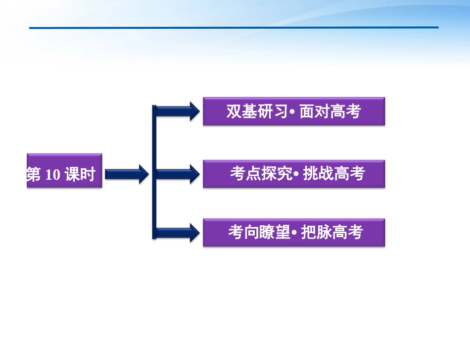 高考数学总复习 第2章第10课时函数模型及其应用精品课件 文 新人教B版 课件_第2页
