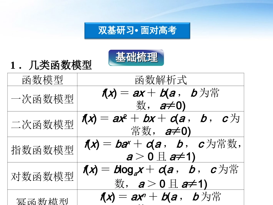 高考数学总复习 第2章第10课时函数模型及其应用精品课件 文 新人教B版 课件_第3页