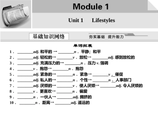 版高考英语总复习 Unit 1 Lifestyles课件 北师大版 课件