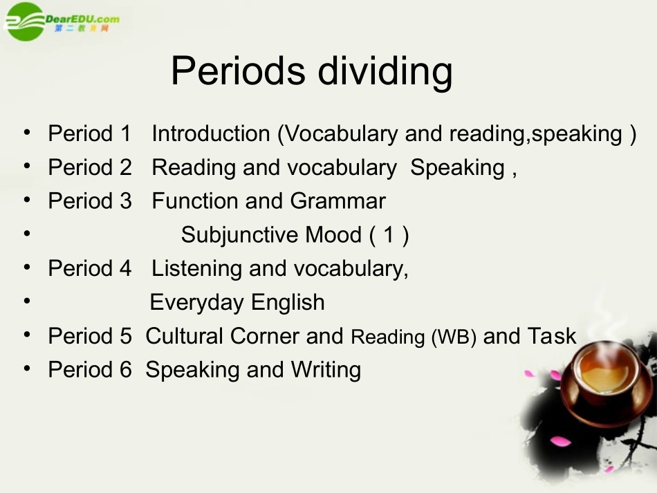 高中英语 Module5(Cloning)Grammar课件1 外研版选修6 课件_第2页