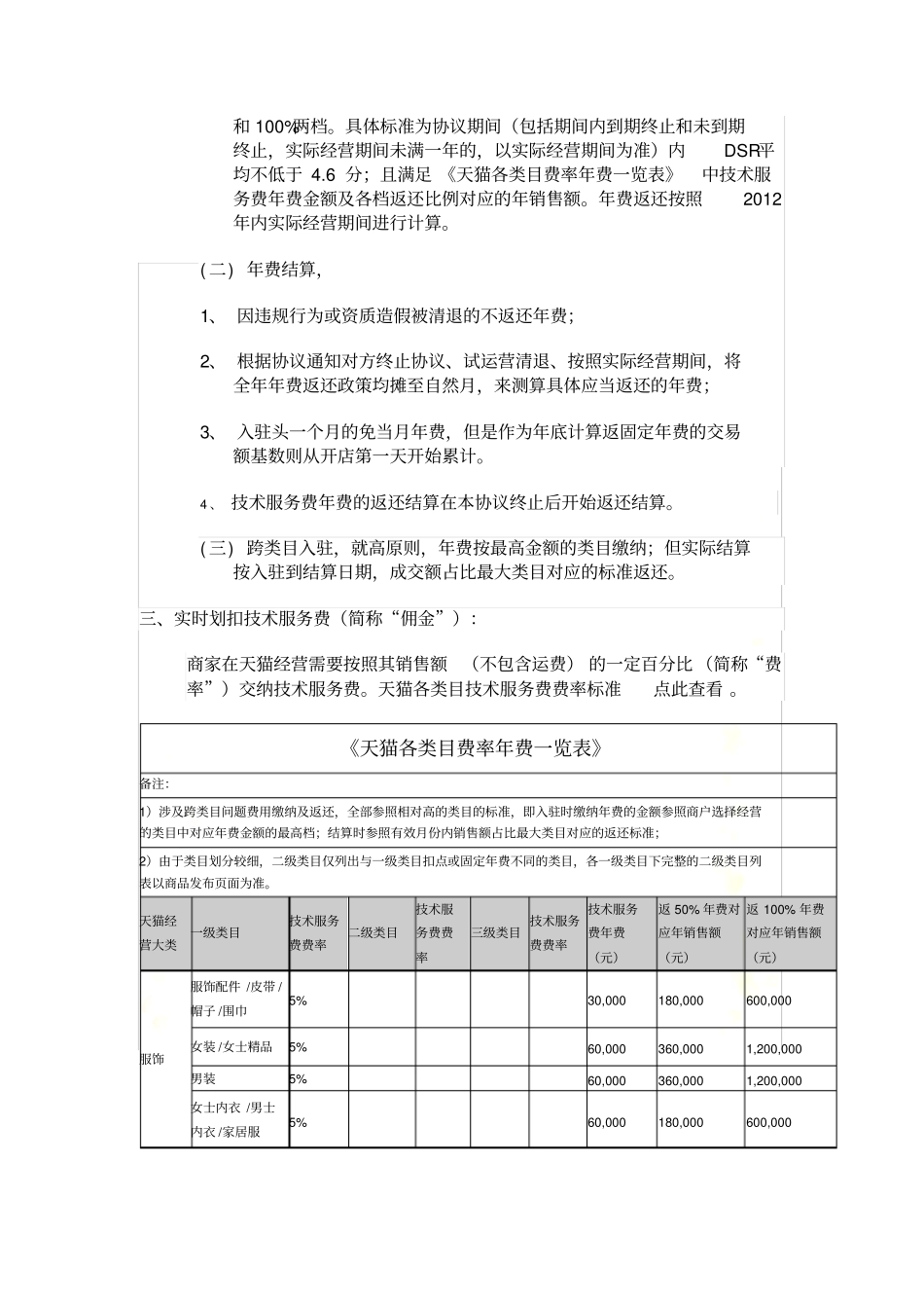 入驻天猫商城_第3页
