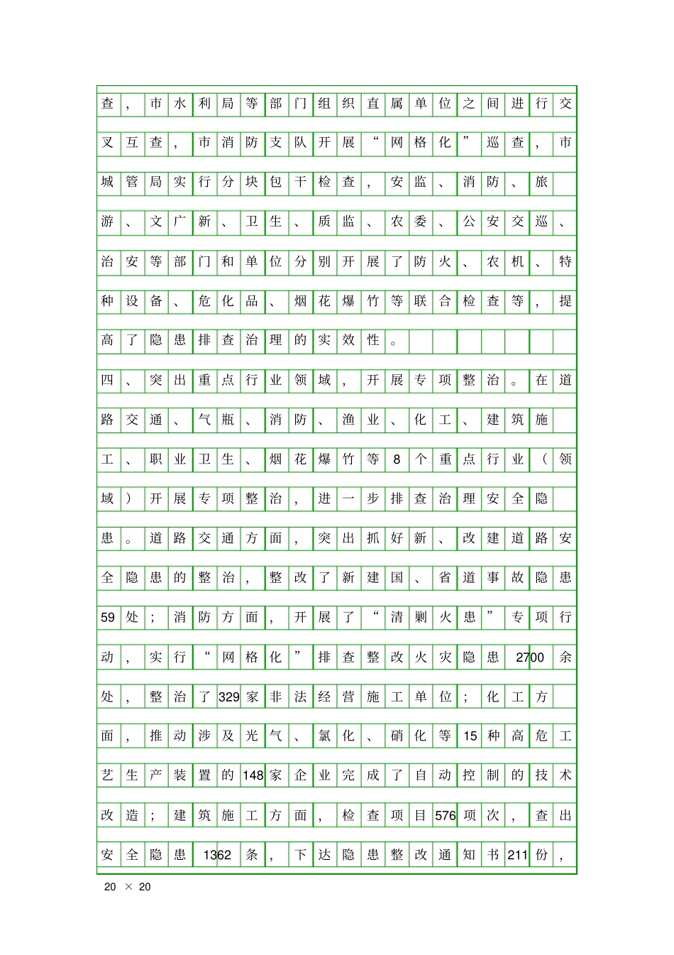 全事故隐患排查整治工作汇报精品工作报告_第3页