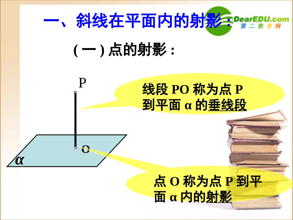高中数学 232平面的斜线和平面所成的角课件 新人教A版必修2 课件_第3页