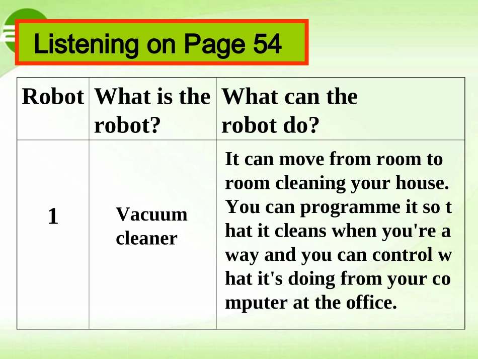 高中英语 Unit 2 Robots-Listening & Reading task课件 新人教版选修7 课件_第2页