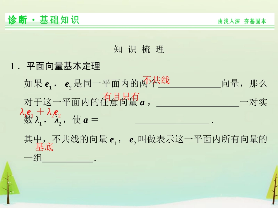 高考数学总复习 第2讲 平面向量基本定理及坐标表示课件_第2页