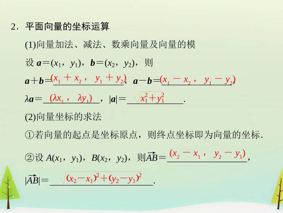 高考数学总复习 第2讲 平面向量基本定理及坐标表示课件_第3页