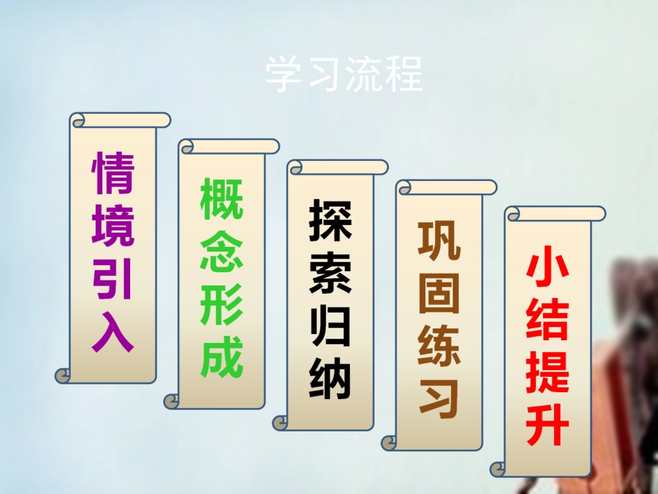 高中数学 3.3.1几何概型课件 新人教B版必修3 课件_第2页