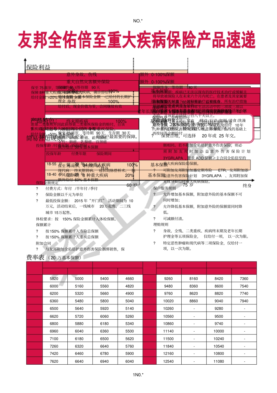 全佑倍至产品速递_第1页