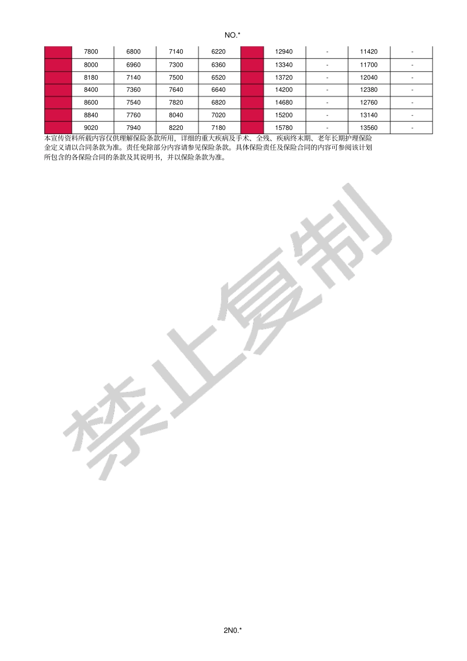 全佑倍至产品速递_第2页