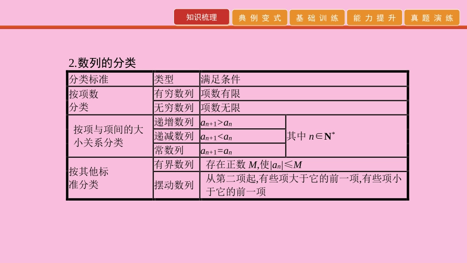 高考数学 艺考生冲刺 第五章 数列 第14讲 数列的通项与求和课件_第3页