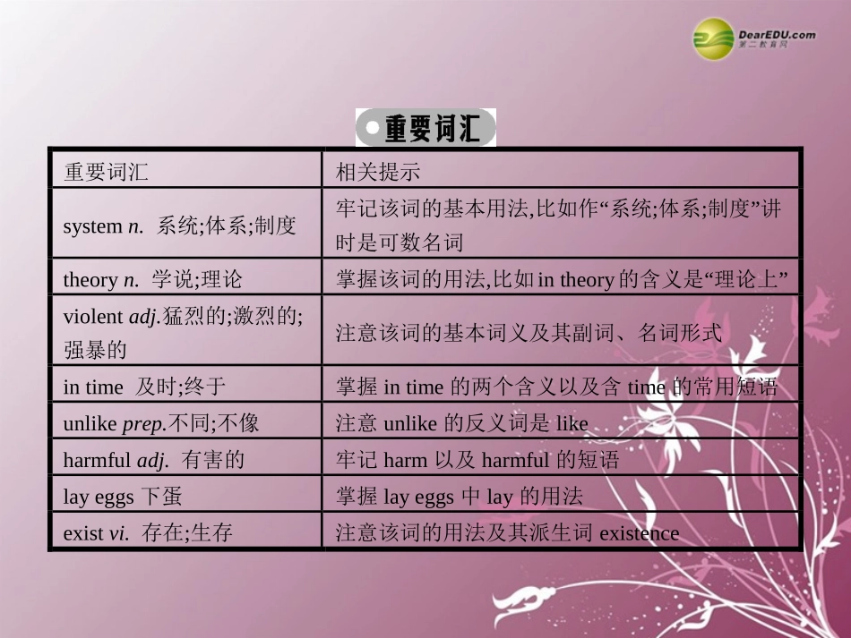 高中英语 Unit 4 Astronomythe science of the stars Section Ⅰ同步课件 新人教版必修3 课件_第3页