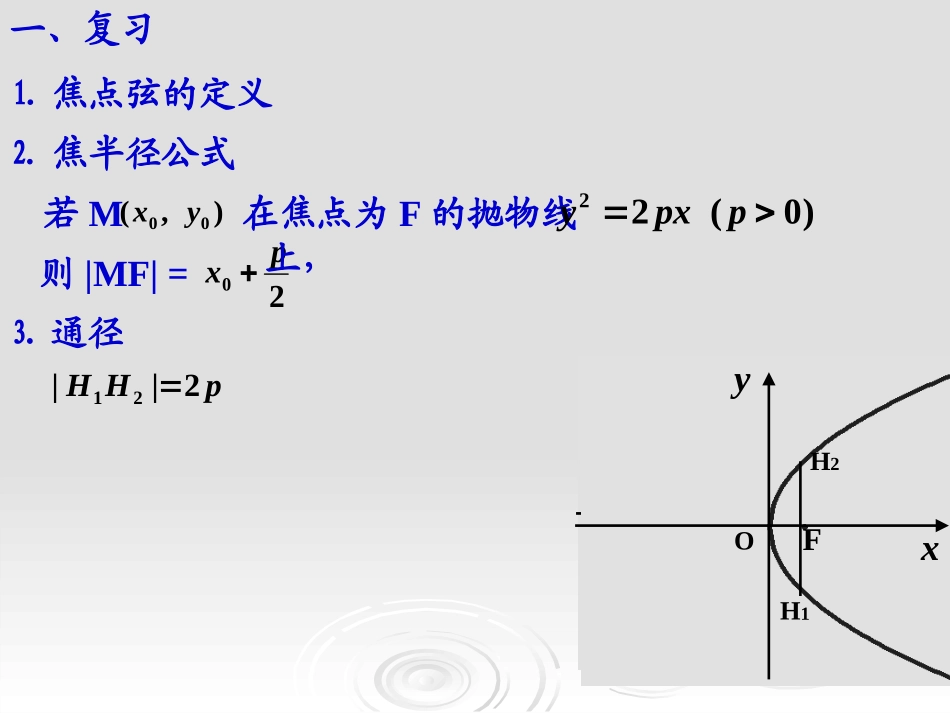 高二数学抛物线焦点弦的性质专题课件_第2页
