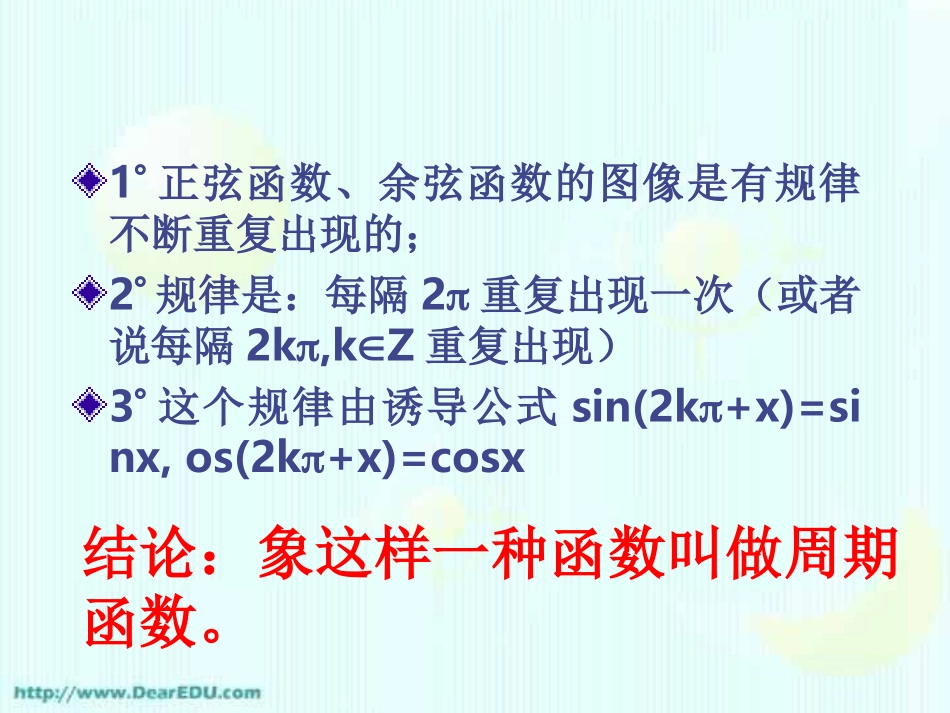高一数学正弦函数 余弦函数的周期性 课件_第3页