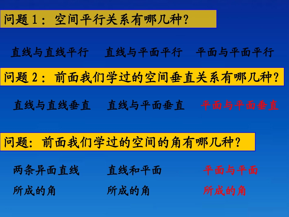 高中数学(平面与平面垂直)课件 新人教A版必修2 课件_第2页